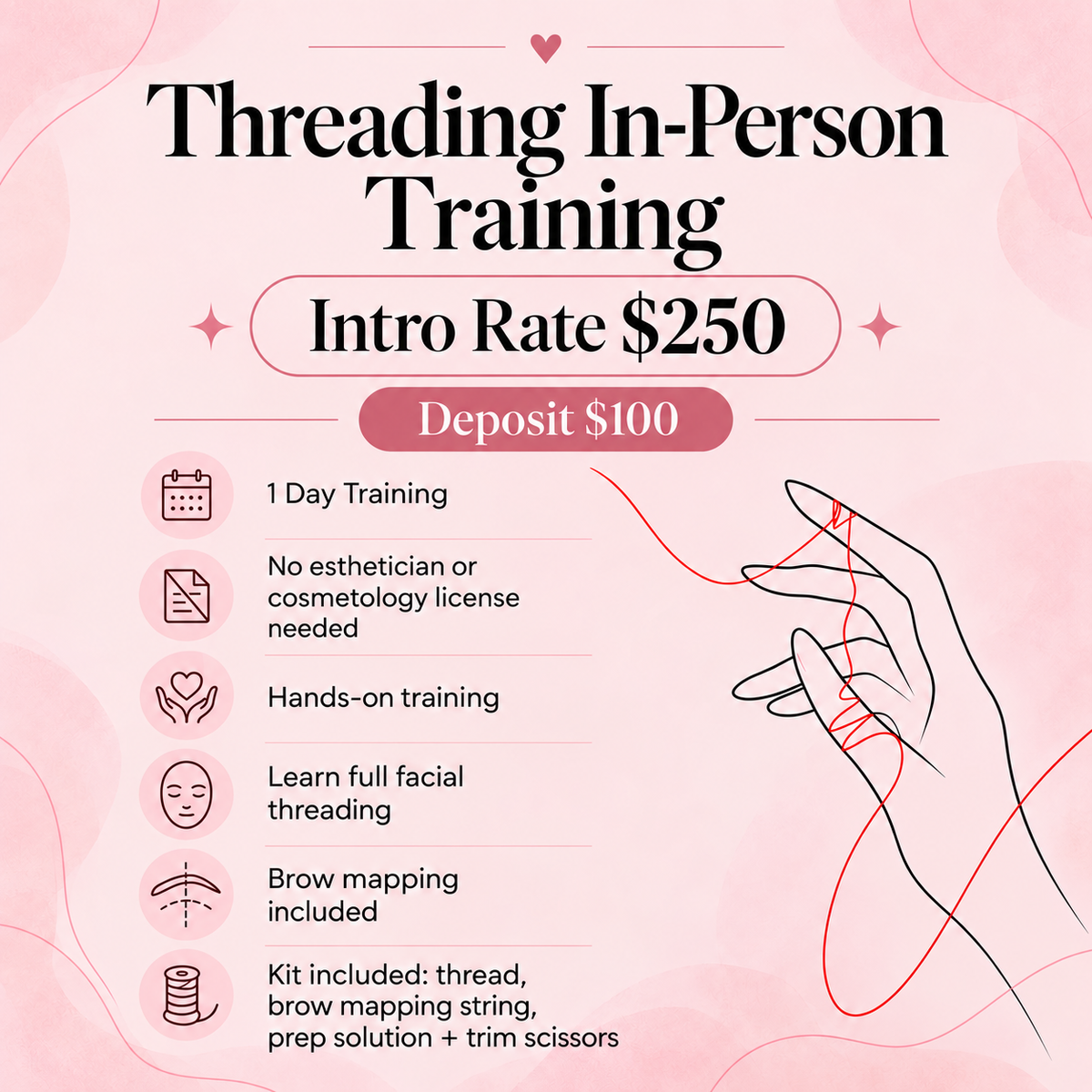 In Person Threading Training