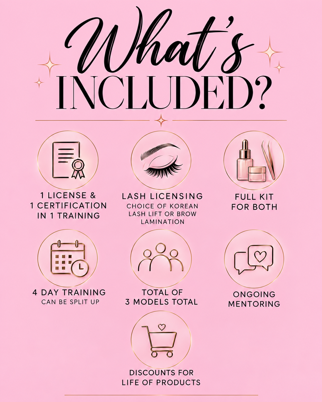 Lash Licensing & KLL or Brow Lamination Training